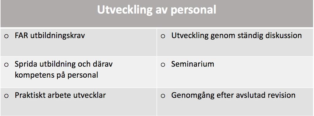 Enligt Revisor H följer byrån främst utbildningsmatrisen i FAR:s regi.
