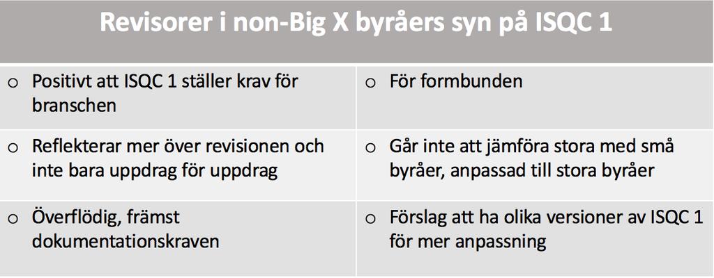 kvalitetstänk på byrån borde vara mindre formbundet.
