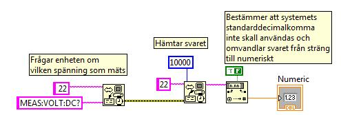 Figur 5: Mäter spänningen från tryckgivaren i en subvi. 2.