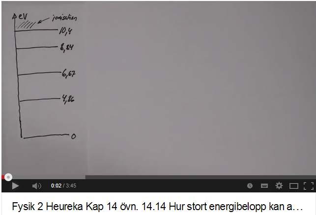 14.14) a) elektroner med 6eV Energin når inte upp till 6,67eV då kan den absorbera 4,86eV. Resten av energin behåller elektronerna som rörelseenergi.