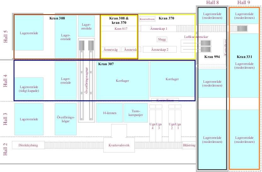 Figur 6. Illustration över områdena som täcks av respektive kran i östra delen av Valsverket. 3.4.2. Ämneskap-systemet Den första processen i valsverket är kapningen av ämnen i hall 5.