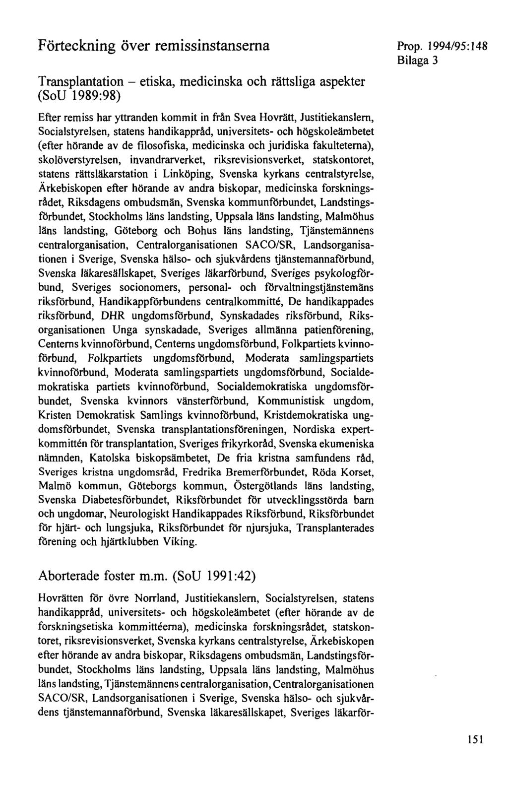 Förteckning över remissinstansema Transplantation - etiska, medicinska och rättsliga aspekter (SoU 1989:98) Efter remiss har yttranden kommit in från Svea Hovrätt, Justitiekanslern, Socialstyrelsen,