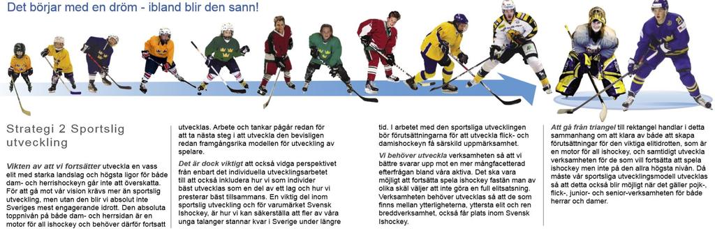 Sportslig