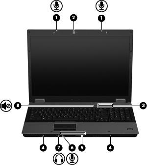 Identifiera multimediekomponenterna Följande bild och tabell beskriver datorns multimediefunktioner. Komponent Beskrivning (1) Interna mikrofoner (2) Spelar in ljud.