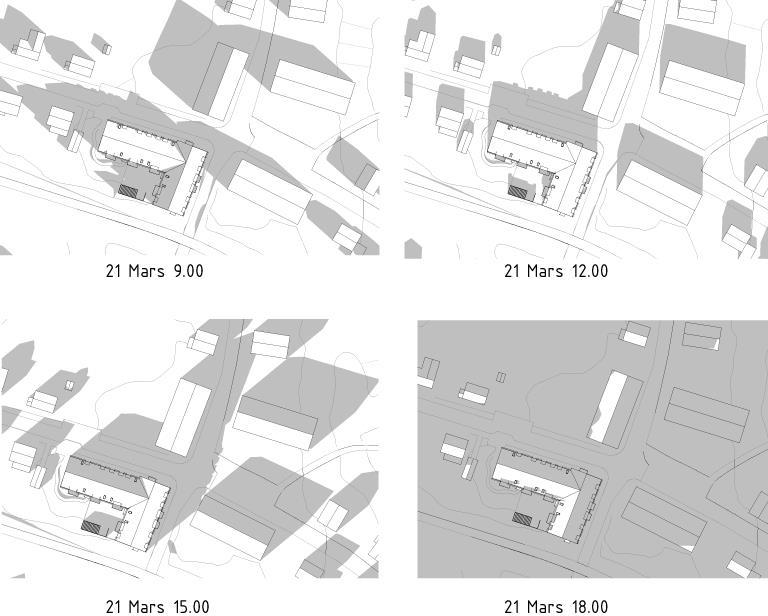 Sida 37 (41) eftermiddag i juni. Flerbostadshuset norr om planområdet skuggas tidig eftermiddag i mars.