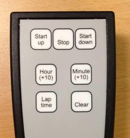 Westerstrand Sport System Page: 11 of 11 Fjärrkontroll I timerläget kan följande knappar på den trådlösa fjärrkontrollen användas: Start up Startar uppräkning av timer. Stop Stoppar timer.