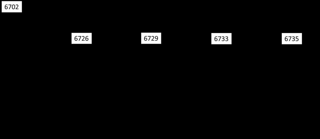 Figur B.14 Enlinjeschema för Slinga 4, Radial 2, där en effekt på 22 MW är ansluten till samlingsskenan i den matande stationen.