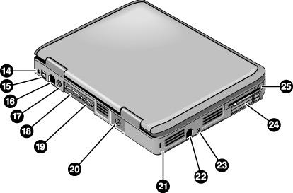 Komma igång med din notebook-dator Notebook-datorns olika delar 14 Nätadapterjack. 15 Två USB-portar. 16 RJ-45-jack. Ansluter en nätverkskabel. 17 PS/2-port. 18 Parallellport (LPT1).