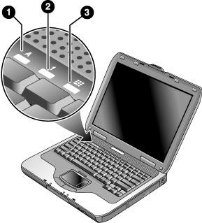 Komma igång med din notebook-dator Notebook-datorns olika delar Lamporna för tangentbordsstatus sitter ovanför tangentbordet och anger status för NumLock,CapsLock,KeypadLockochScrollLock.