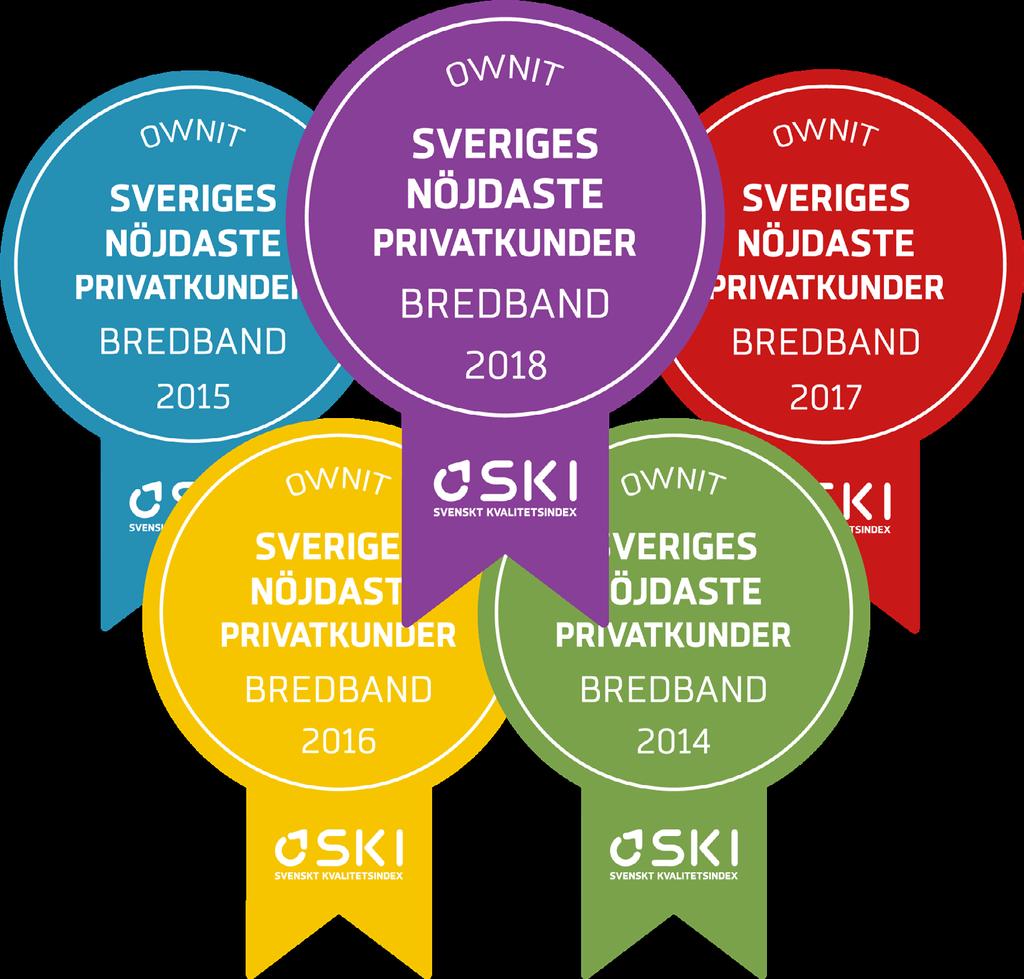 SVERIGES NÖJDASTE BREDBANDSKUNDER för femte året i rad Vi arbetar ständigt på att