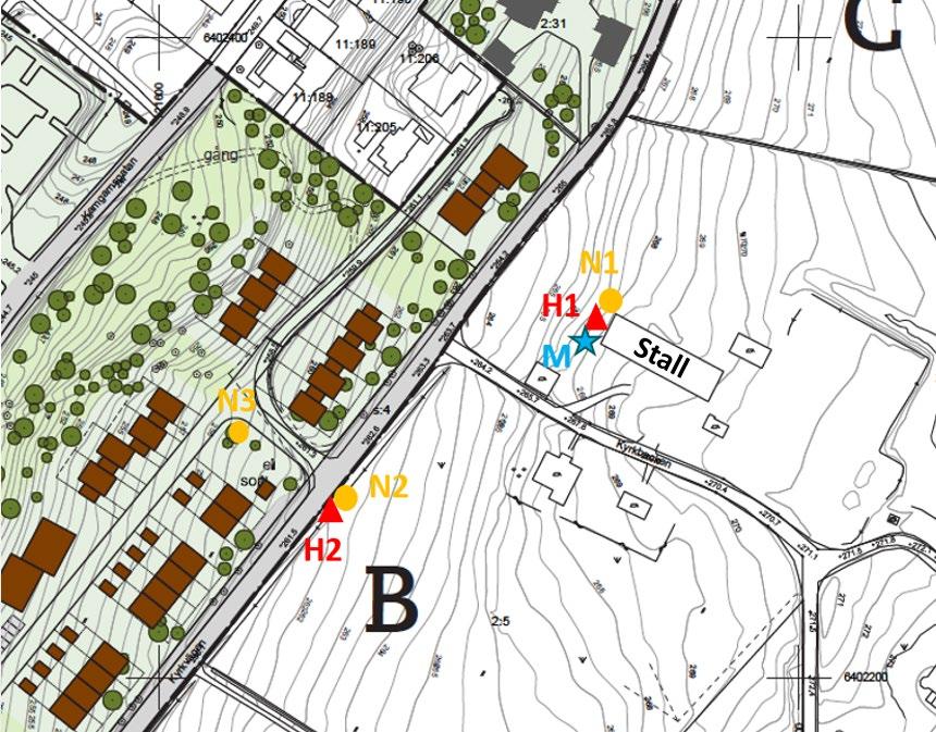 från de planerade bostäderna. N1 och N2 var placerade på samman ställen som H1 och H2. N3 (ca. 1,5 meter ovan mark) placerades på andra sidan av Kyrkvägen vid det planerade bostadsområdet.