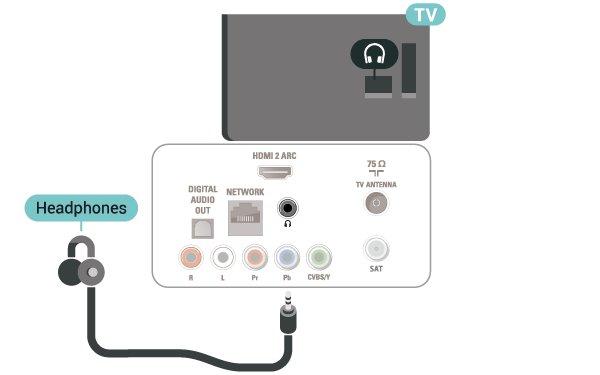 Hörlurar Du kan ansluta hörlurar till -anslutningen på sidan av TV:n. Anslutningen är ett miniuttag på 3,5 mm. Du kan justera hörlurarnas ljudnivå separat.