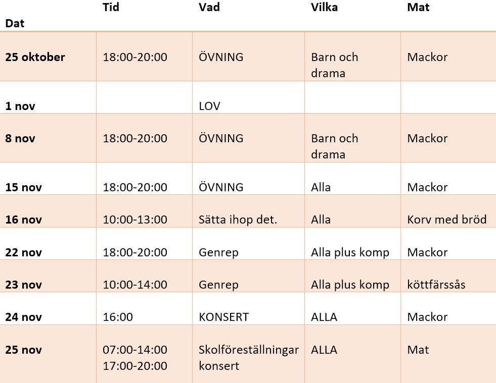 välkomna barn, och framför allt be för musikalen!