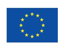 8 Figur 1 FN:s mål för hållbar utveckling och EU:s sjunde miljöhandlingsprogram Målen för hållbar utveckling antogs av FN 2015 En uppsättning bestående av 17 globala mål (uppdelade i 169 delmål) för