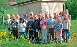 Alla våra grupper Kyrknytt 2019 nr. 3 Barnkörer Lövsångarna i Påarp När: Måndagar kl. 15 15.45. Alla barn mellan 6 och 8 år som tycker det är roligt att sjunga är välkomna till barnkören Lövsångarna!