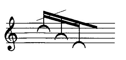 instrumentet. Det kan betyda t.ex. att stråken ska dras på kroppen av instrumentet nära dess hals eller på stallet.