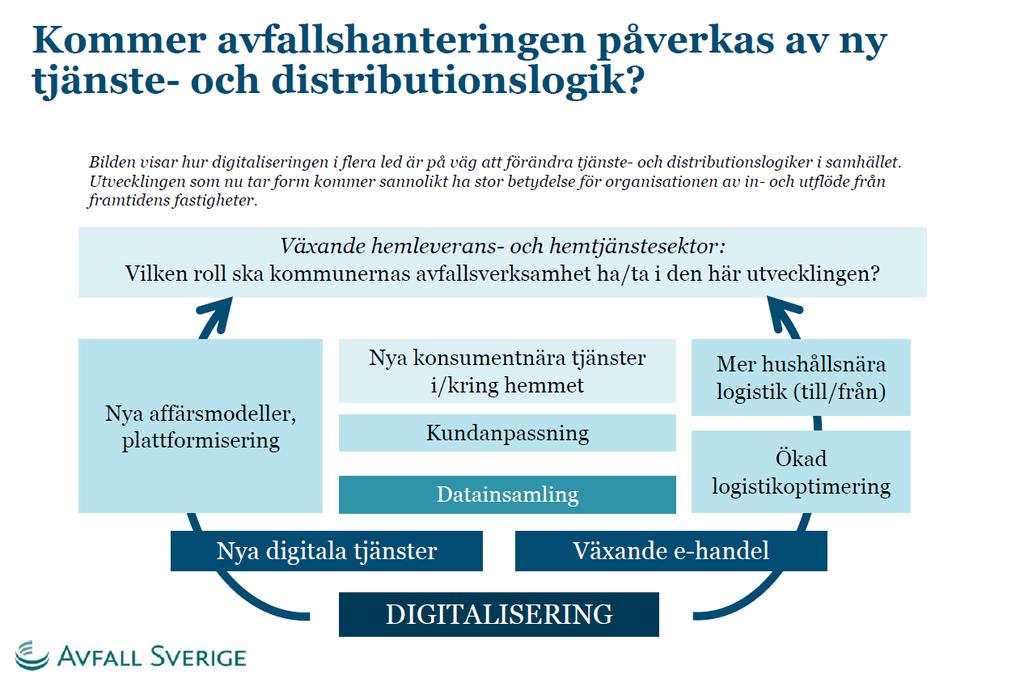 Nyckelord: Service, tillgänglighet,