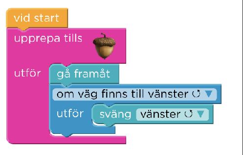 Poänger Det kan finnas flera algoritmer för att lösa samma problem, där de olika varianterna skiljer sig från