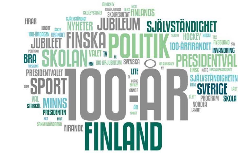 6 Vad har du sett/hört om Finland i media de senaste 6 månaderna?