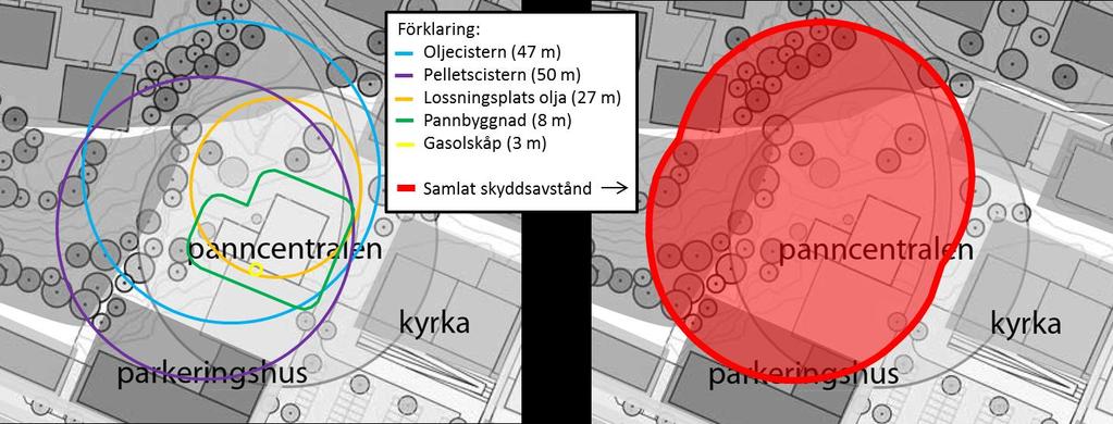 pelletshanteringen C. Brand/explosion i pannbyggnaden C1. Brand i pannbyggnaden Strålning 8 meter C2.