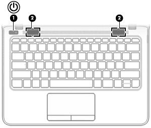 Knappar och högtalare Komponent Beskrivning (1) Strömknapp Slå på datorn genom att trycka på knappen. (2) Högtalare (2) Producerar ljud.