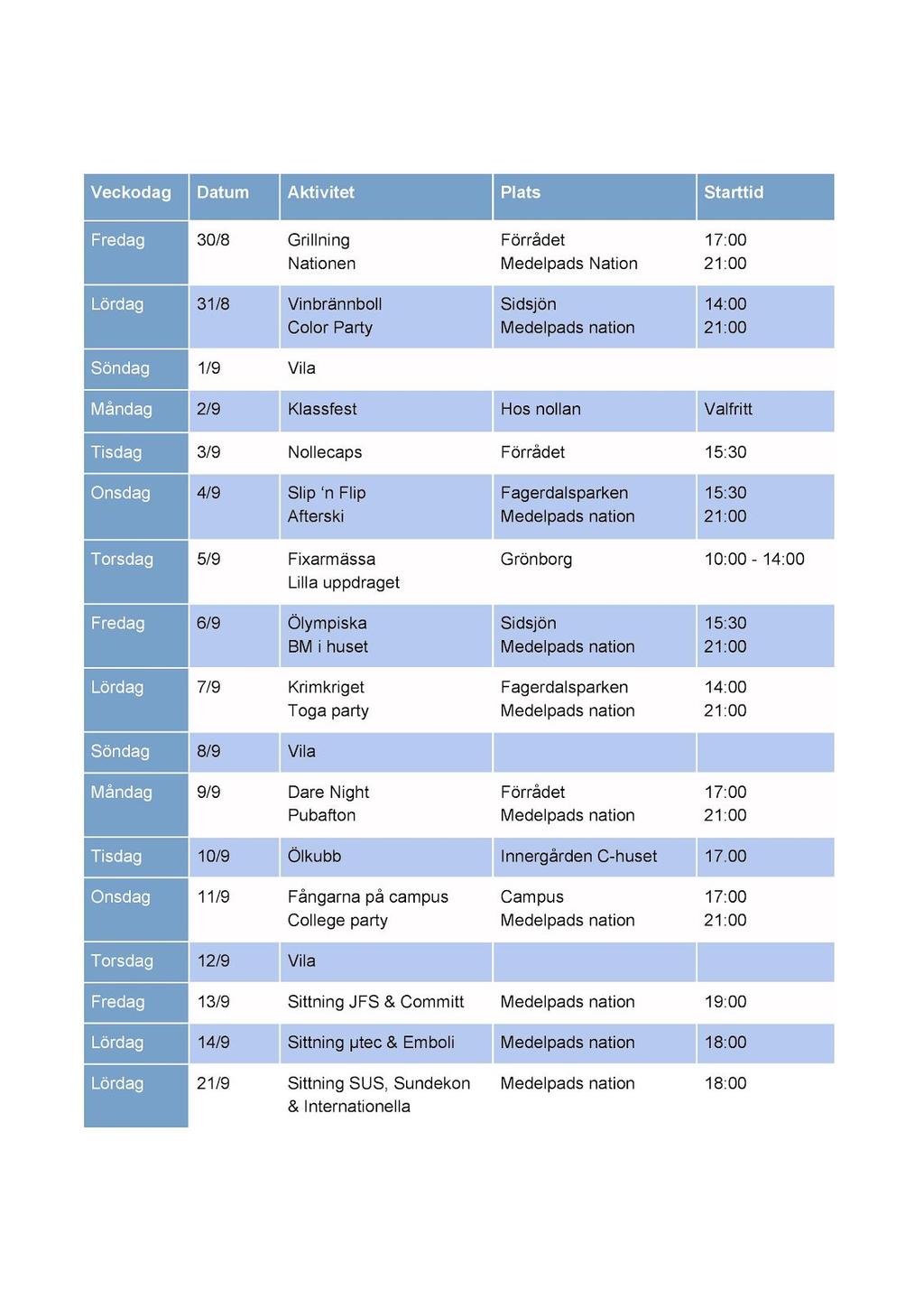 SCHEMA 3