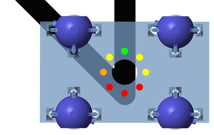 Vid simuleringsstart sattes en sensor som drivande och därefter blev varje sensor som flankade positivt drivande förutsatt att dess komplement var icke-drivande.