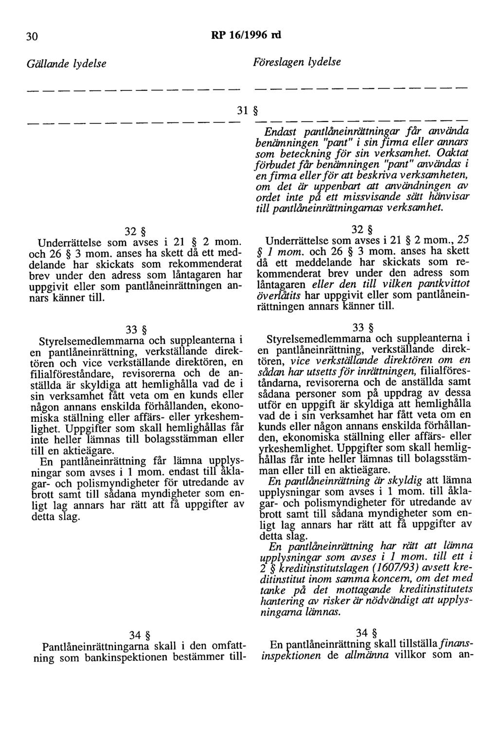 30 RP 16/1996 rd Gällande lydelse Föreslagen lydelse 31 Endast pantlåneinrättnin8_ar får använda benämningen ''pant" i sin finna eller annars som beteckning för sin verksamhet.