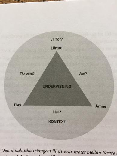 5. Företagsekonomins ämnesdidaktik 5.1. Didaktik Didaktik betyder ungefär undervisningslära, den skiljer sig från pedagogiken emedan den fokuserar på undervisningens delar i detalj.