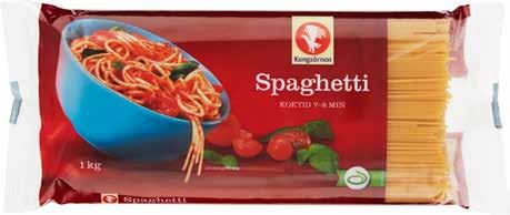 12 :- Spaghetti