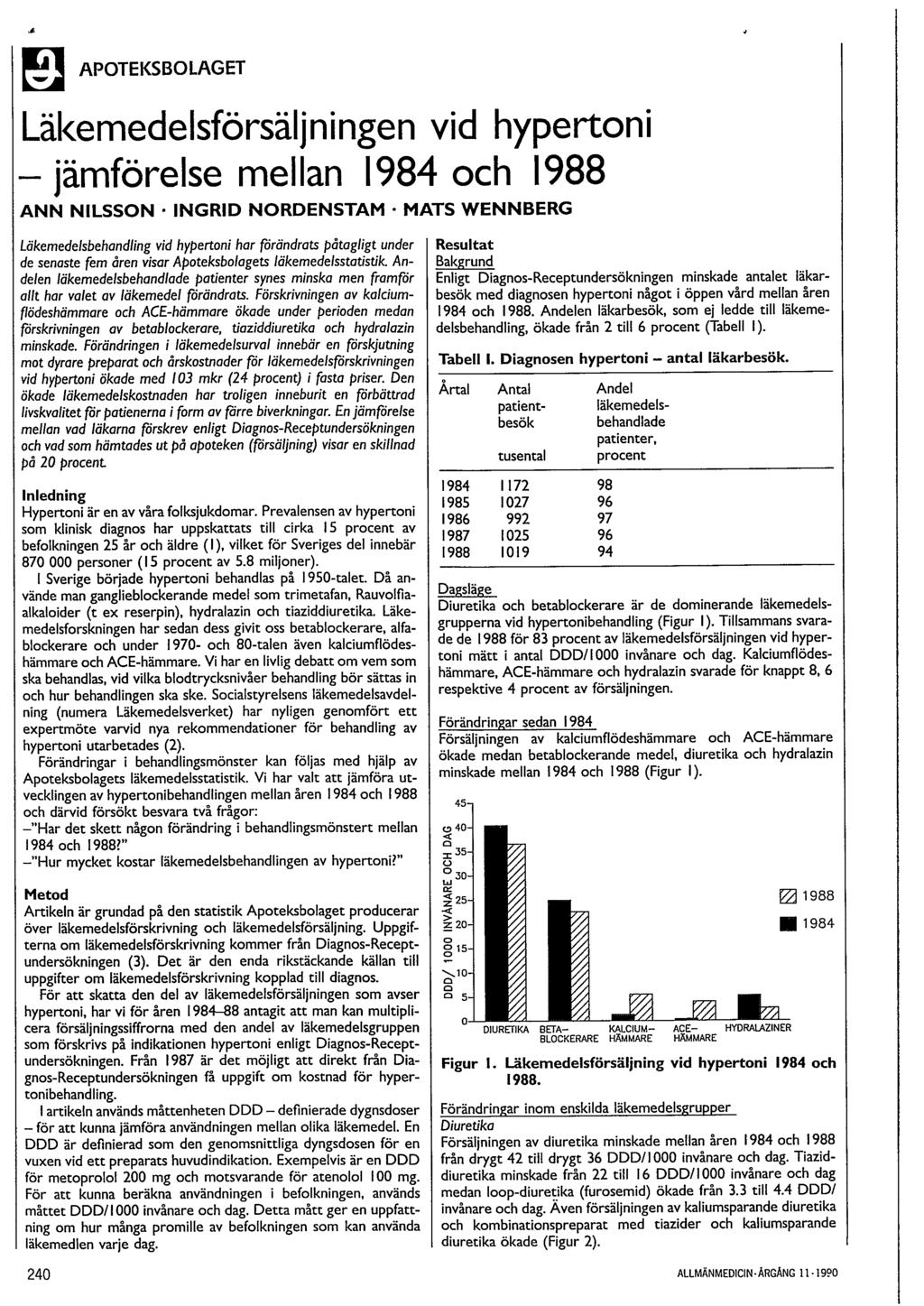 E APOTEKSBOLAGET Läkemedelsförsäljningen vid hypertoni -jämföre[se mellan 1984 och 1988 ANN NILSSON. lngrid NORDENSTAM.