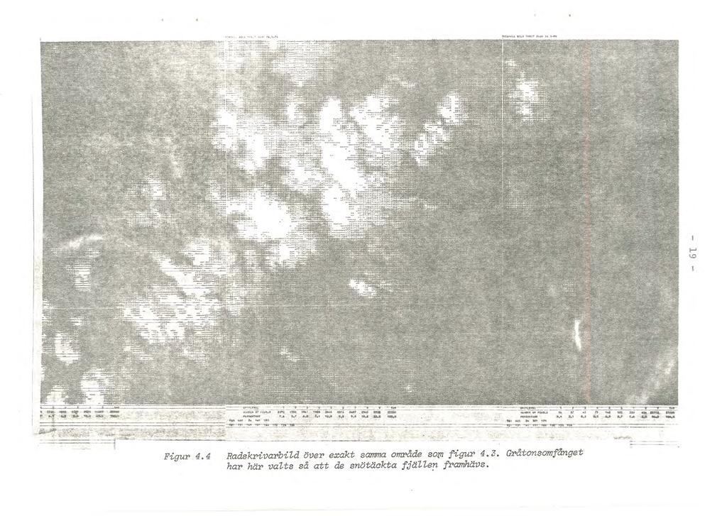 Figur 4.4 Rad.skrivarbil d över exakt samrja ompåde so.(11 figv.r 4~3.