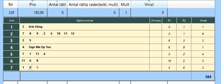 uppdateras utifrån strykningar och resultat (när systemet rättas). I exemplet nedan är häst 4 struken i sista avdelningen.