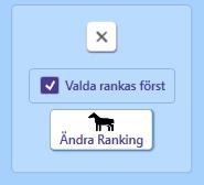 När sorteringsordningen är lika med Min ranking kan du i startfliken enkelt och effektivt ändra ranking för samtliga avdelningar eller för en enskild avdelning o Om du vill att hästar som redan är