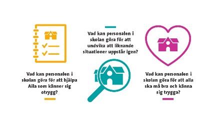 [klick] Vad kan personalen i skolan göra för att undvika att liknande situationer uppstår igen?