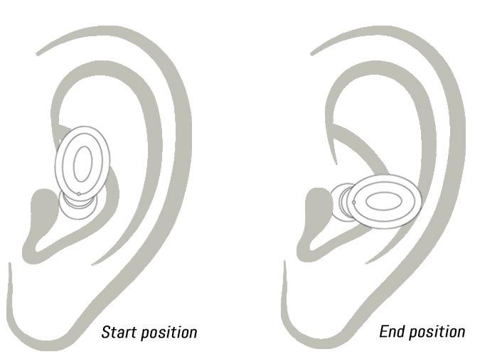 Comfort and fit EN In order to ensure optimal comfort and fit it is important that you choose the right size of earphone tips.
