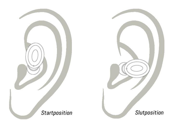 Komfort & passform SV För att optimera komfort och passform är det viktigt att välja rätt storlek på hörlurskuddarna.