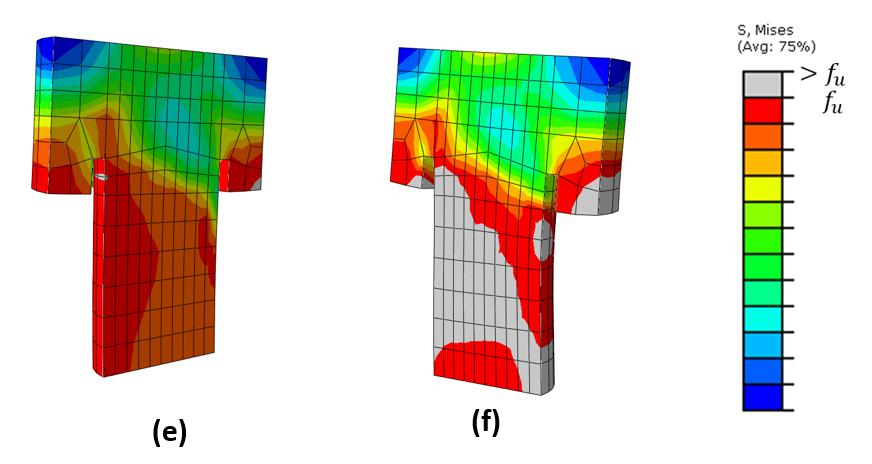 The ultimate load calculated correspond to 160 kn and full calculations can be seen in Appendix I.