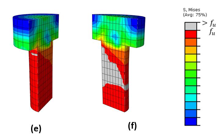 9: T-stub HEB220 :f u reached in bolt shank (e) and complete rupture of shank (f).