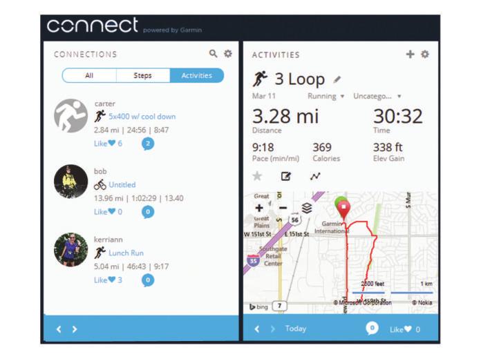 Använda Garmin Connect Du kan överföra alla dina aktivitetsdata till Garmin Connect för en omfattande analys.