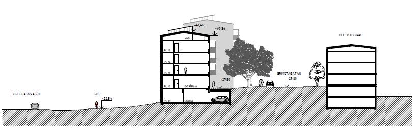 Bebyggelsen accentuerar landskapet genom att den lägre volymen ligger närmare Bergslagsvägen som