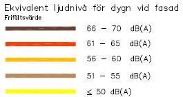 Risknivån vid olyckshändelse sjunker markant vid 20 meters avstånd. Föreslagen bebyggelse ligger mellan 25 och 45 meter från Bergslagsvägen.