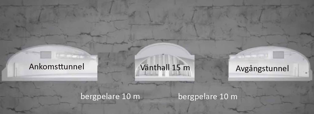 Berget över terminalen bärs upp av 22 bergpelare som är 10 x 15 m.