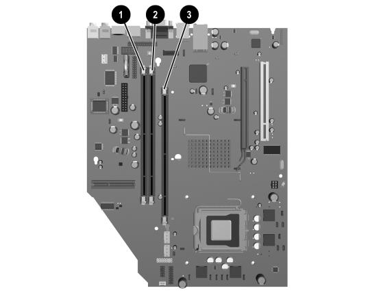 DIMM-sockelplacering Artikel Beskrivning Sockelfärg 1 DIMM-sockel XMM3, Kanal B Svart 2