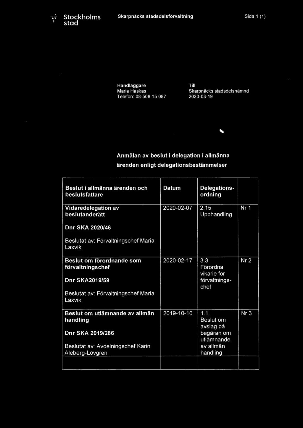 15 Nr1 beslutanderätt Upphandling Dnr SKA 2020/46 Beslutat av: Förvaltningschef Maria Laxvik Beslut om förordnande som 2020-02-17 3.