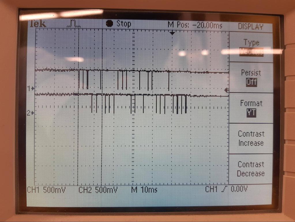 RFID-modulen 4: