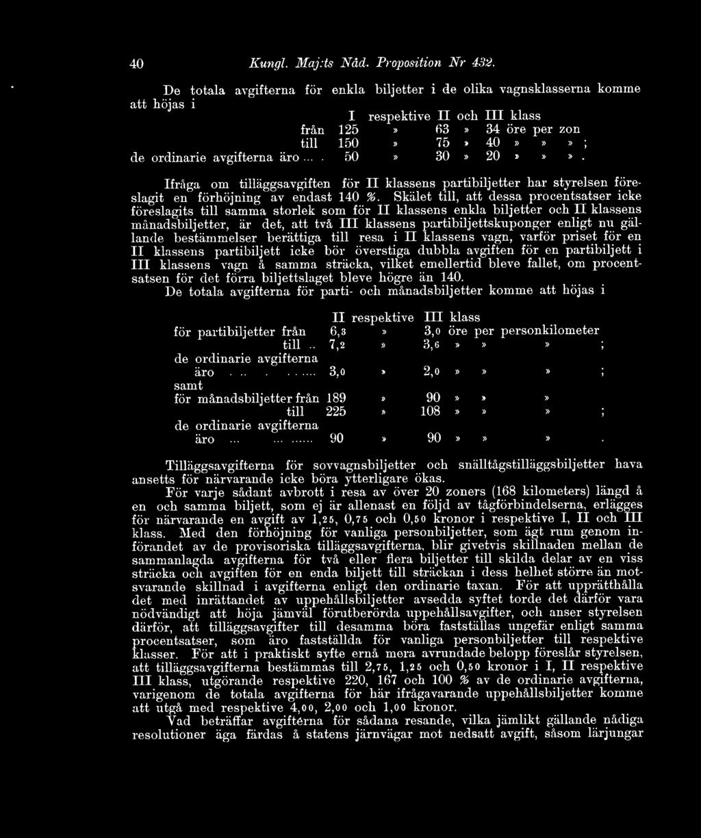 .. 50» 30» 20»»». Ifråga om tilläggsavgiften för II klassens partibiljetter har styrelsen föreslagit en förhöjning av endast 140 %.