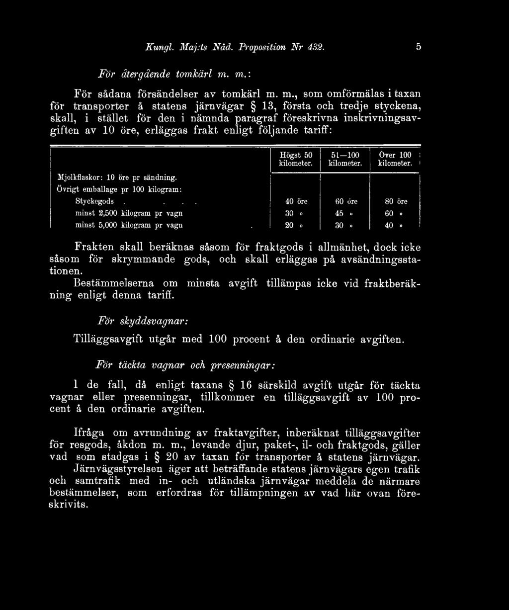 m., som omförmälas i taxan för transporter å statens järnvägar 13, första och tredje styckena, skall, i stället för den i nämnda paragraf föreskrivna inskrivningsavgiften av 10 öre, erläggas frakt