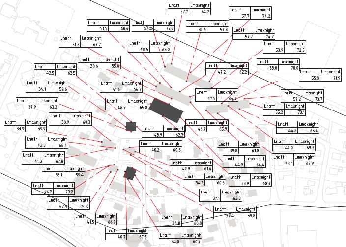 Siffrorna i bullerkarteringen är beräknade 2 meter över marknivå. För att räkna med våningar bör 3 dba läggas till på samtliga siffror.