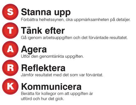 Rapportera Tillbuden Rapportering av OBS (observation, tillbud, olycka) för registrering i SAFE.